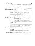 Предварительный просмотр 26 страницы Boss SCC-700C Owner'S Manual