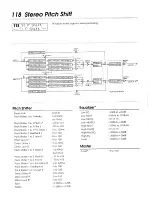 Предварительный просмотр 22 страницы Boss SE-70 Algorithm Manual