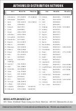 Preview for 6 page of Boss Sigma B-618 Instruction Manual