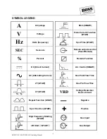 Preview for 3 page of Boss TIG 160HF Operating Manual