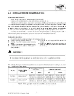 Preview for 8 page of Boss TIG 160HF Operating Manual