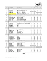 Preview for 30 page of Boss TIG 160HF Operating Manual