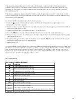 Preview for 4 page of Boss TPSRF51 Instruction Manual