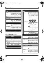 Предварительный просмотр 66 страницы Boss TurboStart BR-800 Owner'S Manual