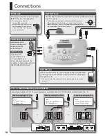 Preview for 10 page of Boss VE-5 Owner'S Manual