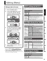 Preview for 15 page of Boss VE-5 Owner'S Manual