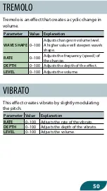 Предварительный просмотр 50 страницы Boss WAZA-AIR Using Manual