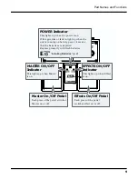 Предварительный просмотр 9 страницы Boss WP-20G Owner'S Manual