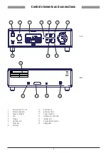 Предварительный просмотр 7 страницы Bossard KDG 1000 Series Operating Instructions Manual