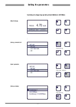 Предварительный просмотр 12 страницы Bossard KDG 1000 Series Operating Instructions Manual