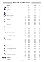 Предварительный просмотр 20 страницы Bossard KDG 1000 Series Operating Instructions Manual