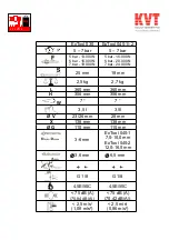 Предварительный просмотр 9 страницы Bossard KVT ExTool 030 Instruction Manual