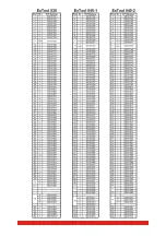 Предварительный просмотр 15 страницы Bossard KVT ExTool 030 Instruction Manual