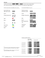 Preview for 2 page of Bosscom BEO4 User Manual