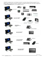 Preview for 16 page of Bosscom BEO4 User Manual