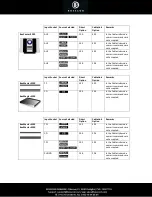 Preview for 13 page of Bosscom dab/fm User Manual