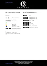 Preview for 2 page of Bosscom Internet Radio User Manual