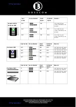 Preview for 13 page of Bosscom Internet Radio User Manual