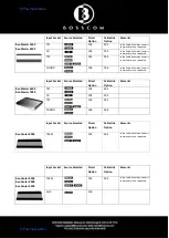 Preview for 14 page of Bosscom Internet Radio User Manual