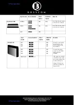 Preview for 15 page of Bosscom Internet Radio User Manual