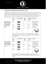 Preview for 16 page of Bosscom Internet Radio User Manual