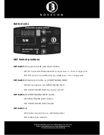 Preview for 9 page of Bosscom Powerlink Switch Airplay User Manual