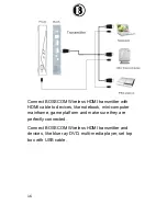 Preview for 16 page of Bosscom Wireless HDMI User Manual