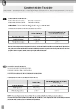 Preview for 4 page of Bossini APICE E89600 Installation Instructions Manual