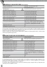 Preview for 12 page of Bossini Dream Cube Light H37397 Installation And Care Instructions