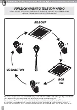 Предварительный просмотр 46 страницы Bossini FRAME Installation And Care Instructions