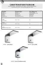 Preview for 4 page of Bossini I00590 Syncro Neb Instructions For Installation, Operation And Maintenance