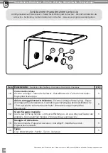 Preview for 18 page of Bossini I00590 Syncro Neb Instructions For Installation, Operation And Maintenance