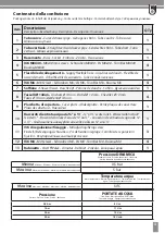 Предварительный просмотр 3 страницы Bossini L00816 Instructions For Installation, Operation And Maintenance