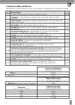 Предварительный просмотр 3 страницы Bossini OKI Floor L00818 Instructions For Installation, Operation And Maintenance