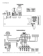 Preview for 22 page of bossino 1800 Class Installation Manual And User'S Manual