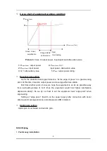 Preview for 9 page of Bosslan BOSSGSM-LED-HP27D User Manual