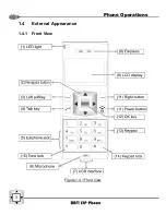 Preview for 17 page of Bosslan BOSST51 User Manual