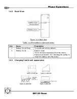 Preview for 19 page of Bosslan BOSST51 User Manual