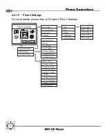 Preview for 31 page of Bosslan BOSST51 User Manual