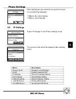 Preview for 88 page of Bosslan BOSST51 User Manual