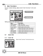 Preview for 105 page of Bosslan BOSST51 User Manual