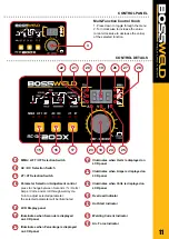 Preview for 11 page of BossWeld 200X Manual