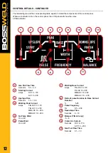 Preview for 12 page of BossWeld 200X Manual