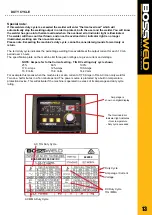 Preview for 13 page of BossWeld 200X Manual