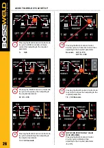 Preview for 26 page of BossWeld 200X Manual