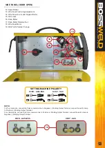 Preview for 13 page of BossWeld 660250 Manual