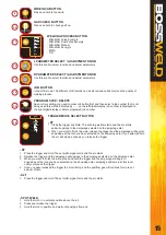 Preview for 15 page of BossWeld 660250 Manual