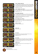 Preview for 17 page of BossWeld 660250 Manual