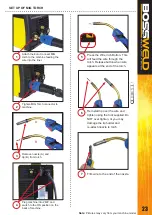 Preview for 23 page of BossWeld 660250 Manual