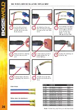 Preview for 24 page of BossWeld 660250 Manual